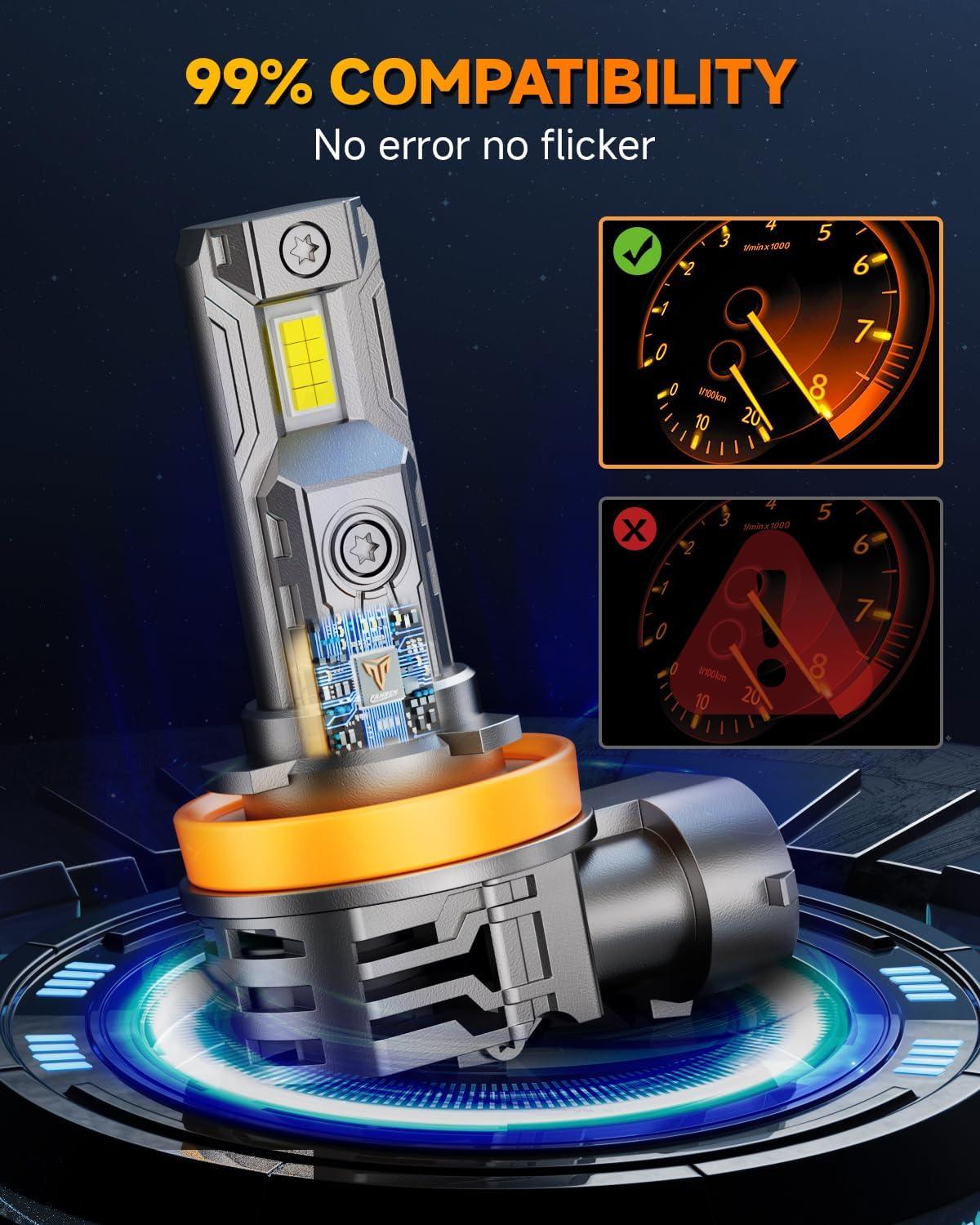 imageFAHREN H11 light Bulb 11 Mini Size Fog Lights Plug ampamp Play No Adapter Required IP68 Waterproof NonPolarity Pack of 2H11H9H8