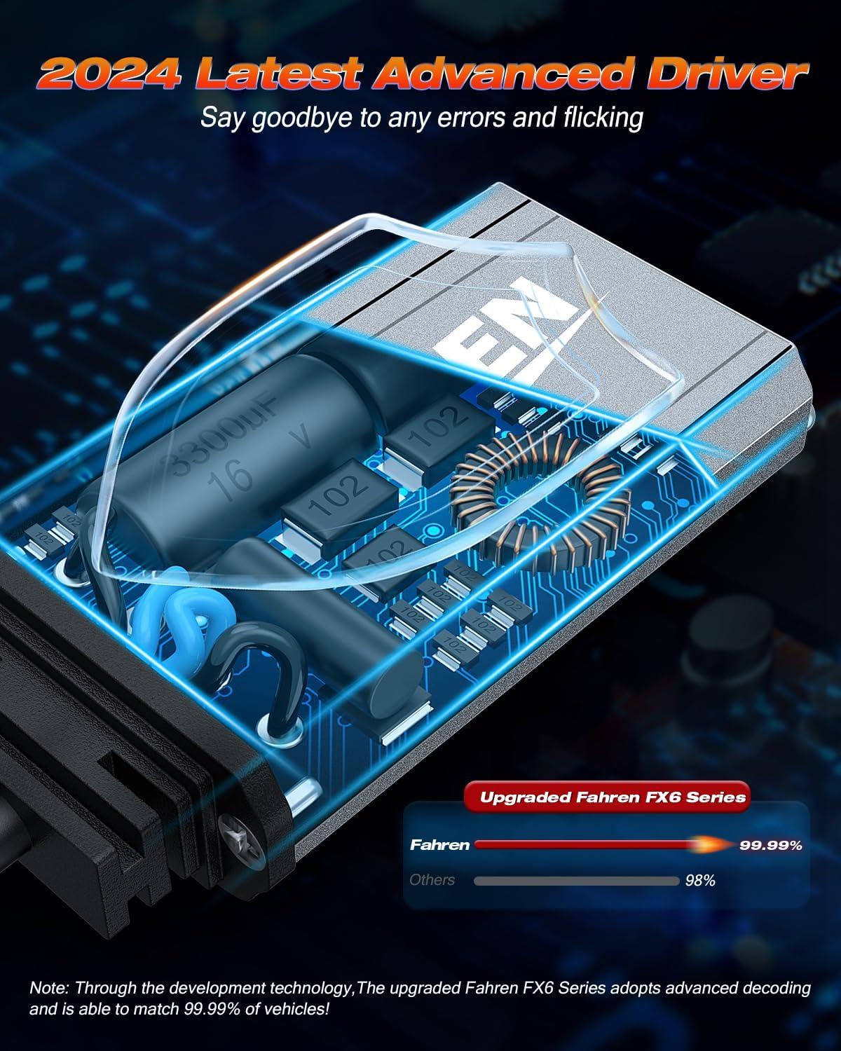 imageFAHREN Lastest ampamp Upgraded h7 bulbs120W 40000LM output brighter 900 Brightness 6500K White h7 fog bulbsNo Adapter RequiredPlug and Play Pack of 29007