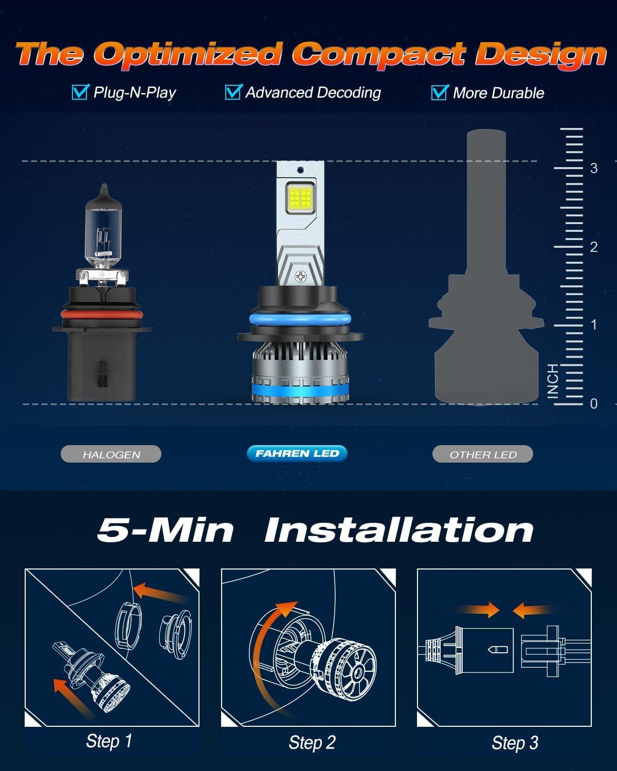imageFAHREN Lastest ampamp Upgraded h7 bulbs120W 40000LM output brighter 900 Brightness 6500K White h7 fog bulbsNo Adapter RequiredPlug and Play Pack of 29007