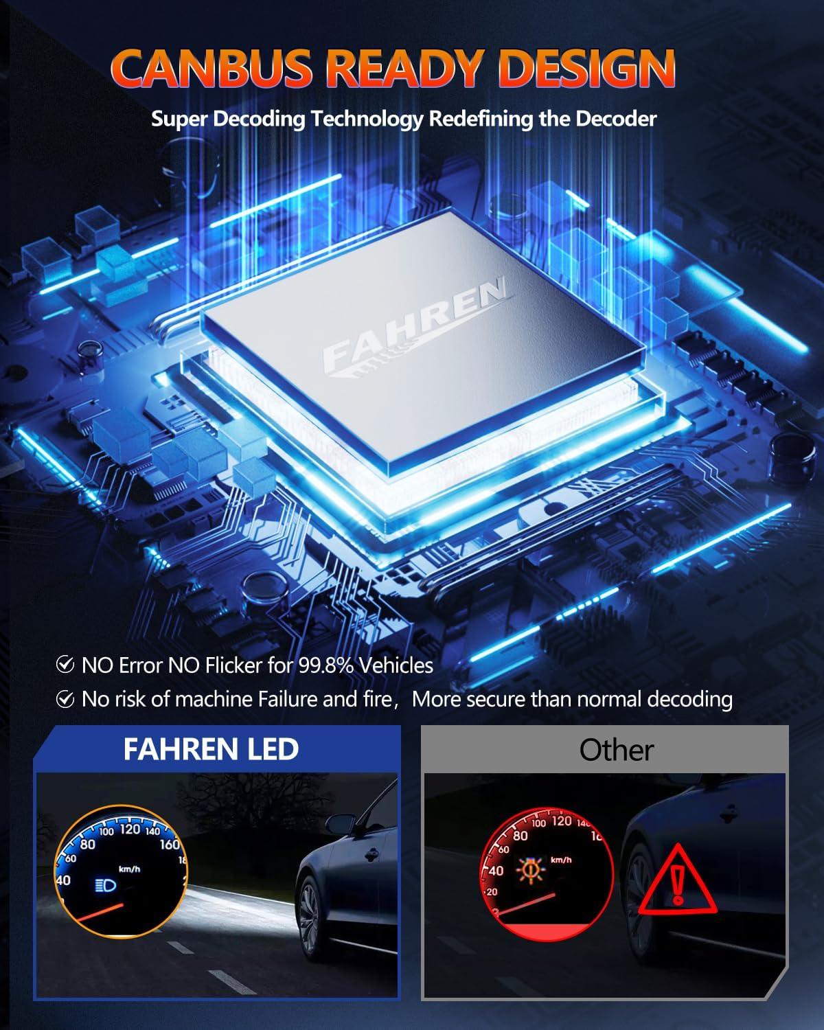 imageFAHREN Lastest ampamp Upgraded h7 bulbs120W 40000LM output brighter 900 Brightness 6500K White h7 fog bulbsNo Adapter RequiredPlug and Play Pack of 2H7