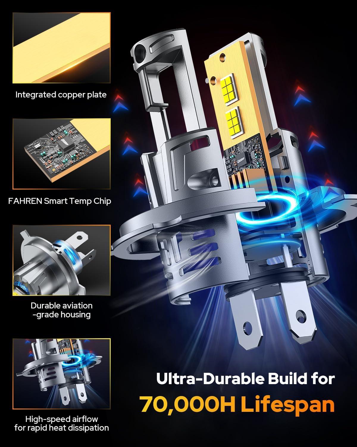 imageFAHREN Lastest ampamp Upgraded h7 bulbs120W 40000LM output brighter 900 Brightness 6500K White h7 fog bulbsNo Adapter RequiredPlug and Play Pack of 2H4