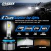 imageFAHREN H7 Bulbs 6500K Super Bright IP68 Waterproof Pack of 2
