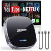 imageFAHREN Wireless CarPlay Adapter for iPhoneampamp Android Auto Support NetflixYouTube Mini Android Auto Wireless Adapter Plug ampamp PlayOnly Fit with The 2018 Cars with OEM Wired CarPlay