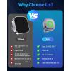 imageMini Wireless Carplay Adapter for iPhone  Android Carplay Wireless Adapter Car Play Dongle BluetoothBlue